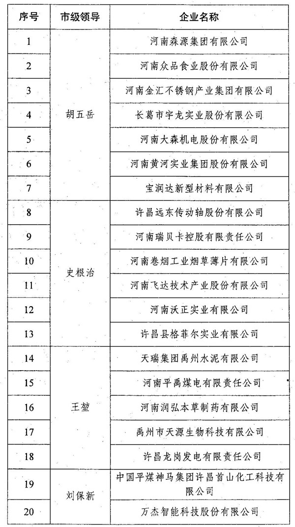 寶潤(rùn)達(dá)
